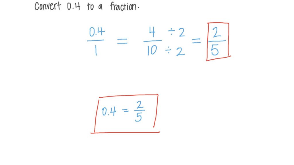 0.4 as a fraction

