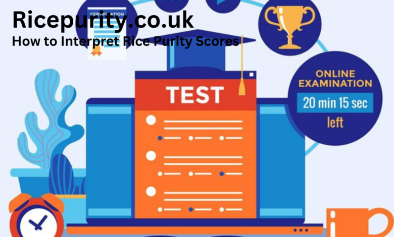 Personality Test Scores: What Do They Mean?